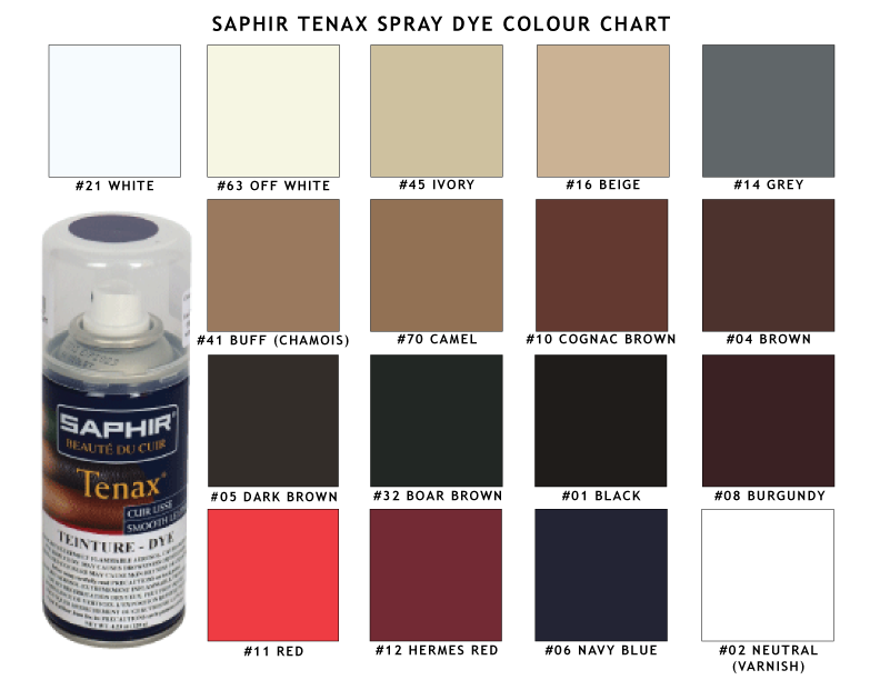 Tenax Spray Dye